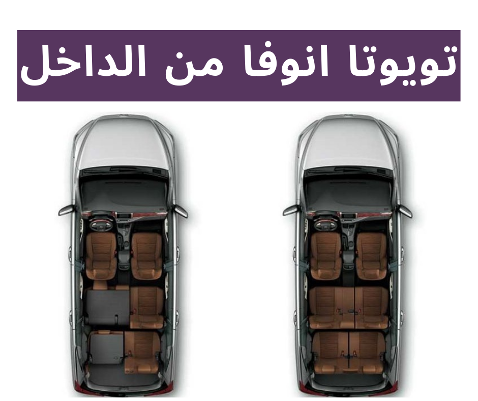 انوفا من الداخل
