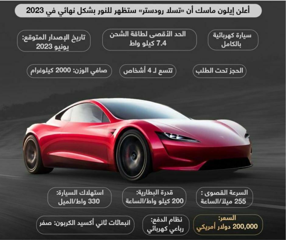 سيارة تسلا رودستر 2023